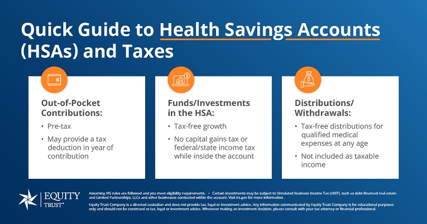 HSAs and tax treatment